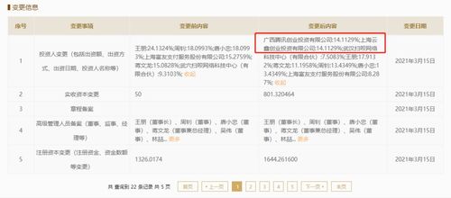 騰訊、阿里關聯企業入股利楚掃唄 加速計算機軟硬件技術開發生態布局