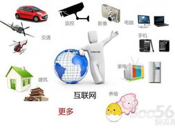 國內(nèi)物聯(lián)網(wǎng)企業(yè)借勢發(fā)力，技術(shù)研發(fā)成關(guān)鍵驅(qū)動(dòng)力